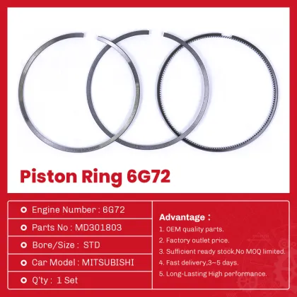 Auto Parts MITSUBISHI Piston Ring 6G72 MD301803
