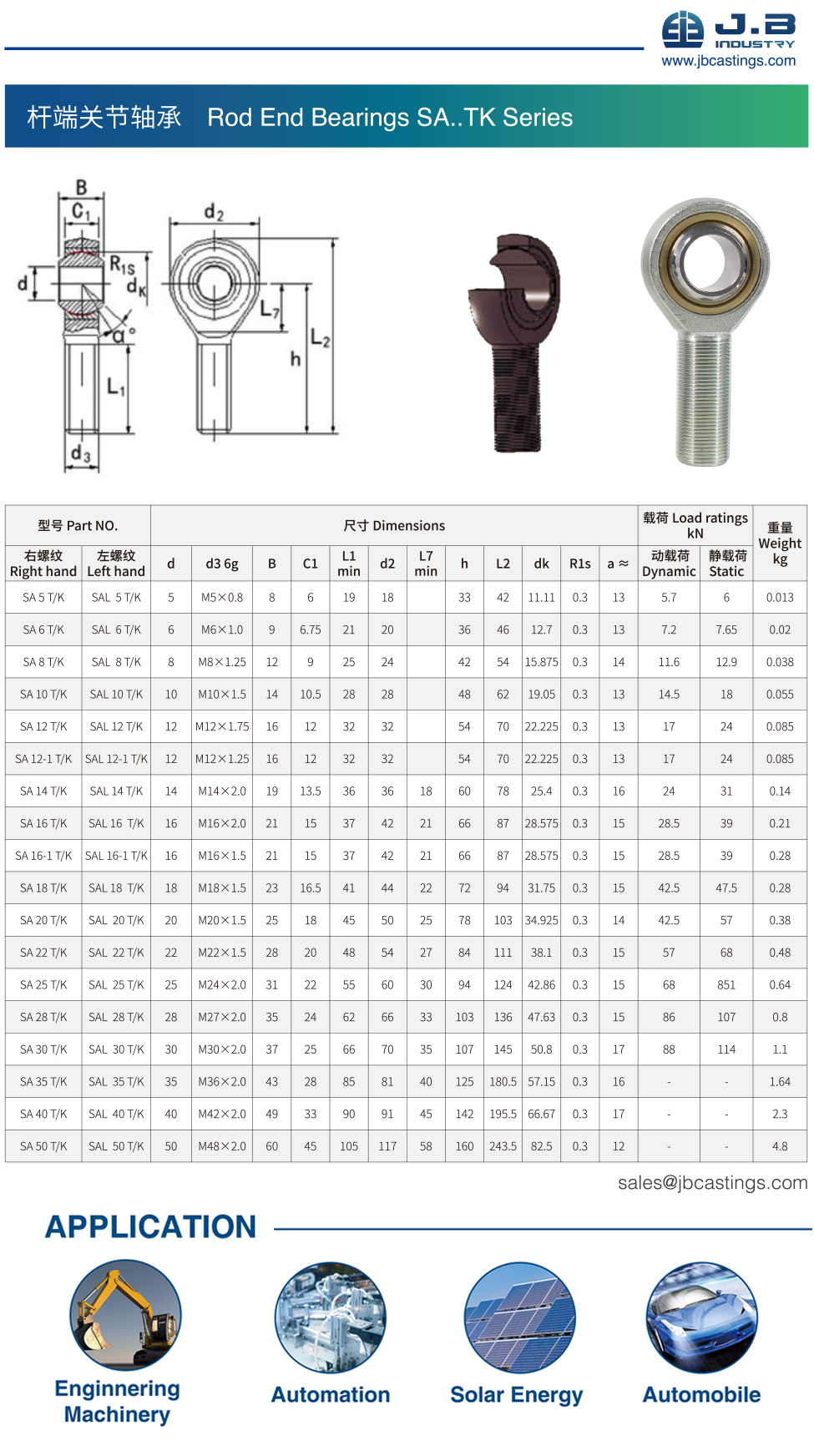 Rod End Bearings