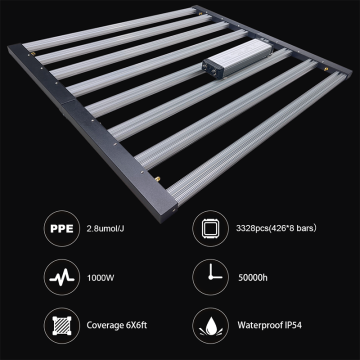 Best Artificial 1000W LED Light For Plants