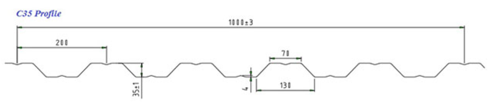 C35 Profile