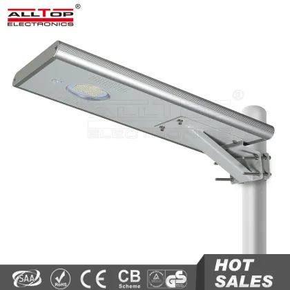 IP67 Waterproof bridgelux cob 20watts led street light
