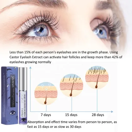 Private Label Eyebrow & Eyelash Enhancing Growth Serum