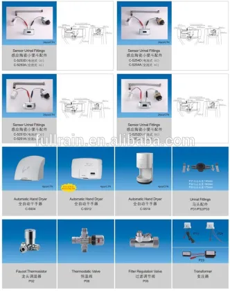 Sense Automatic Hand Drier