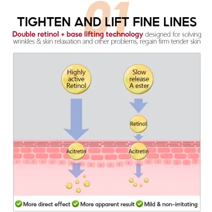 VIBRANT GLAMOUR Anti-Aging Oil-Control Exfoliation Toner