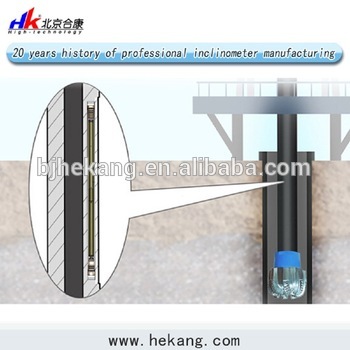 Downhole Electronic Survey Tools