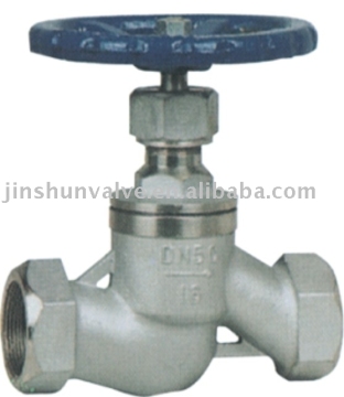 female thread globe valve(api globe valve,stainless steel globe valve )