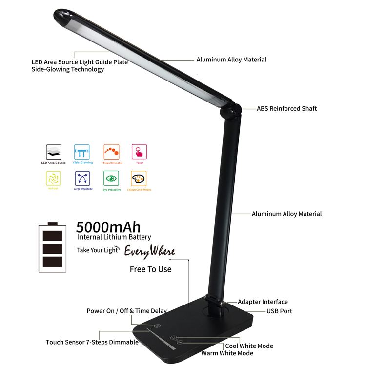 Eye-Caring LED Task Light