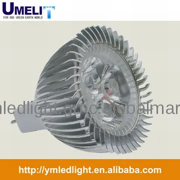 led indoor spotlights