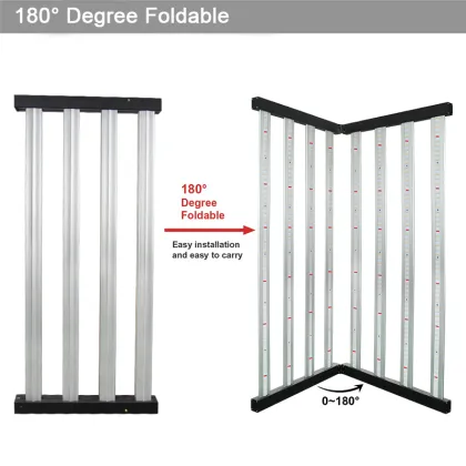 New Osram LED Grow Light