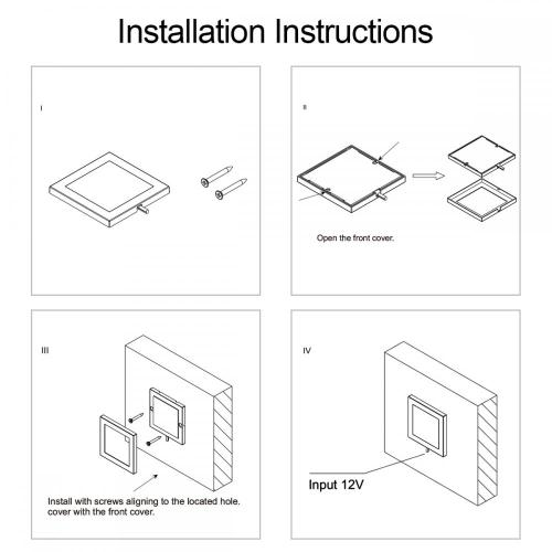 Square Mini Panel LED Light Surface Mounted