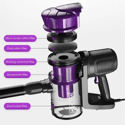 13800pa Handheld Vertical Portable Car Vacuum - Wireless Mini Vacuum Cleaner