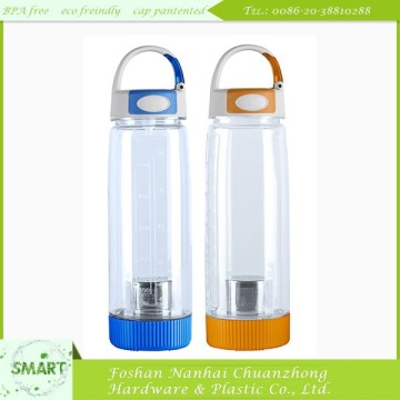 Wholesale High Quality Hot Sale Sports Drink Bottle Water Bottles Sport