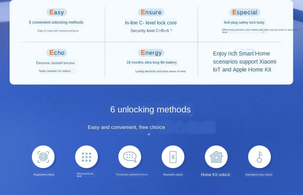 Xiaomi Smart Fingerprint Lock E