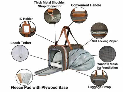 Soft Sided Pet Carrier Bag
