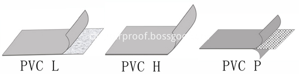 PVC roofing membrane for flat roof