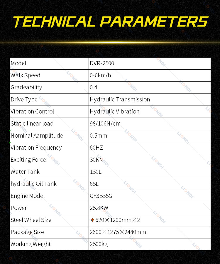 Dvr 2500 04