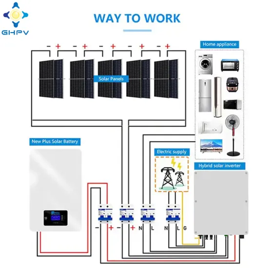 Price and Overview of 5-10KW Solar Energy Storage Systems Incorporating Solar and Wind for Grid Tied Applications