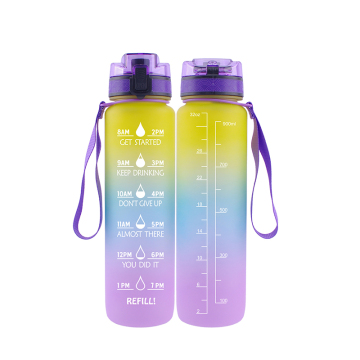 Wholesale Reusable Tritan Plastic Sport Water Bottles with Custom Logo