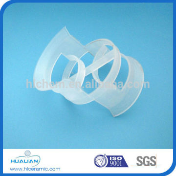 Plastic Conjugate Ring