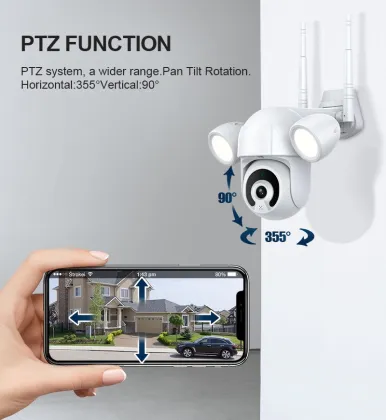 Smart Full Colorcctv Ptz Network Camera