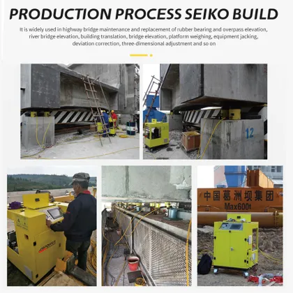 JOBA-plc Hydraulic Jack Synchronous Lifting System