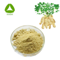 Luteolin Powder 98% Peanut Shell Extract