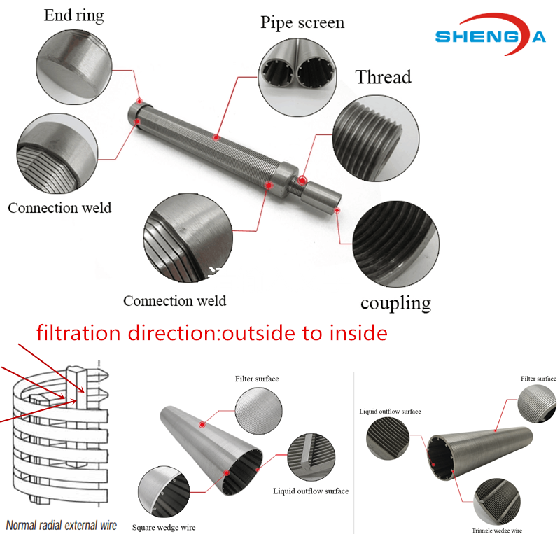 Johnson screen Strainer pipe for water treatment