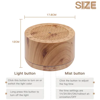 AromaTech: Smart Humidifier, Diffuser & Speaker