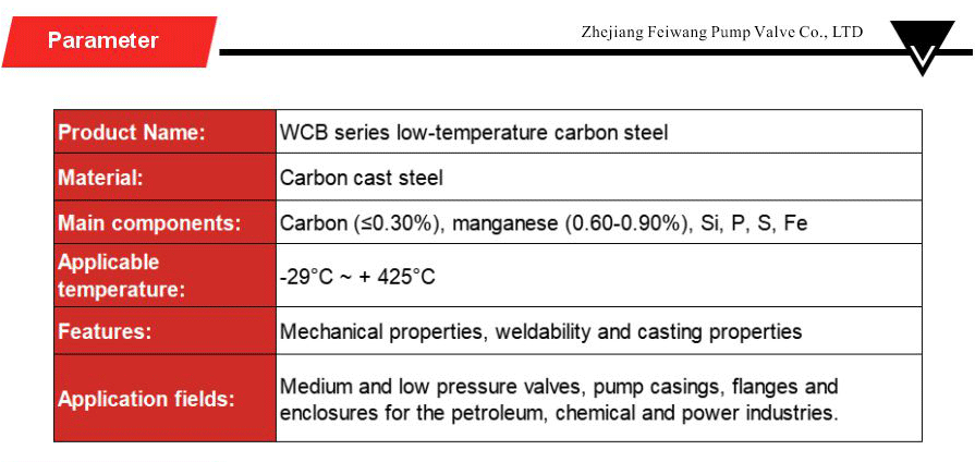 Customized valve castings low temp