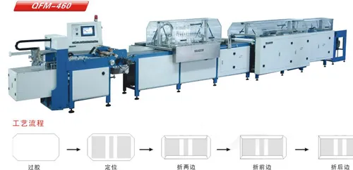 Automatic Book Covering Machine (JY-460)