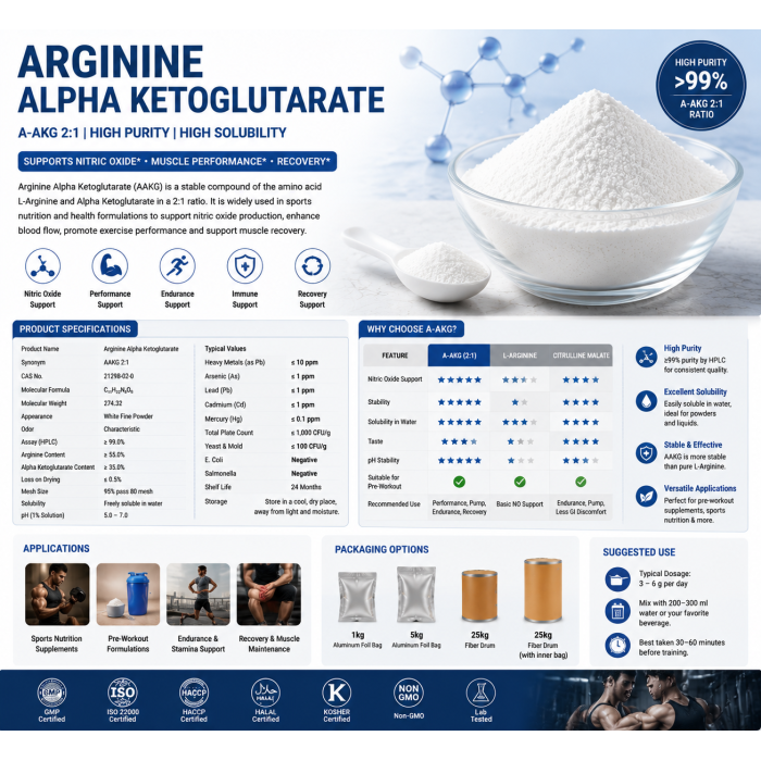 Polvo previo al entrenamiento de arginina alfa cetoglutarato