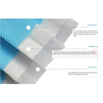 Non Woven Fabric Surgical 3-ply Disposable Facemask