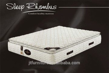 mattresses in bangalore|china mattress factory (RH-43)
