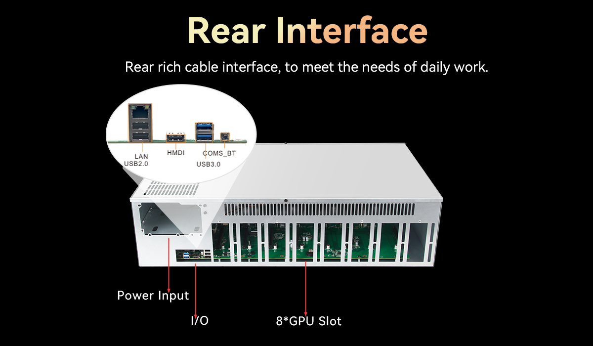 8 GPU Mining Rig Mainframe