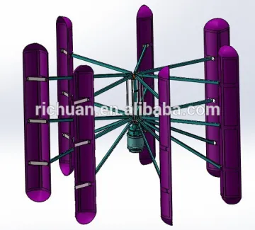 10kw vertical wind turbine generator,low-speed generator
