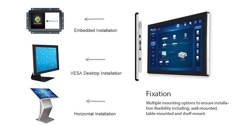 open frame monitor