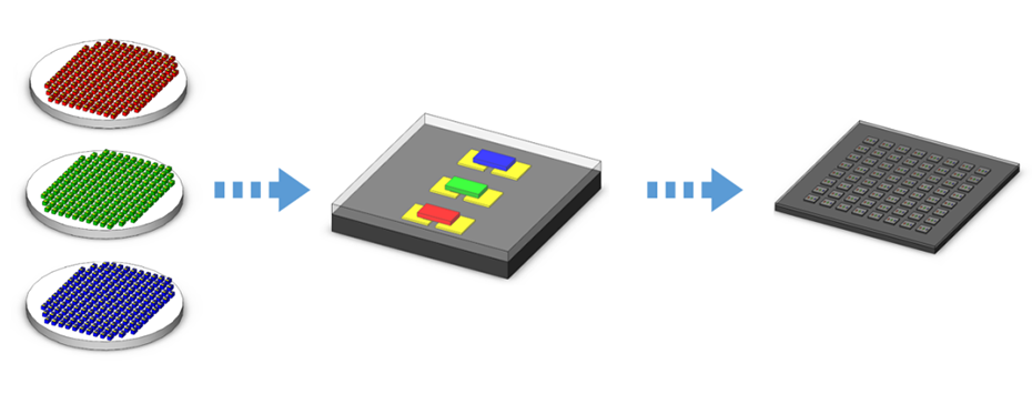 MIP LED Display (4)