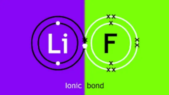 lithium fluoride solubility in organic solvent
