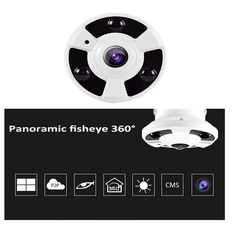 Fisheye Ip Camera Poe