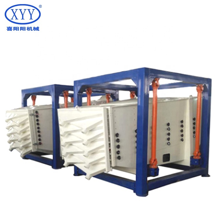 High Efficiency Gravel Screening Machine with Core Motor Component