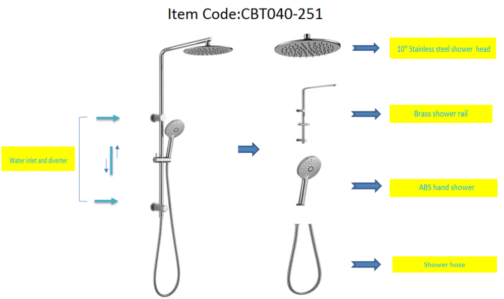 Cbt040 251