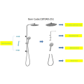 Neues humanisiertes Design-Duschset