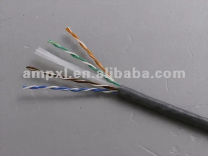 fluke pasted wire cat6 utp 4pairs