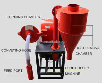 2024 Factory Grain Grinder Mill Machine - Self-Priming Grains Grinder Steel Feed Grinder Grain Mill