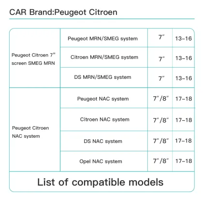Autoabc Car Radio Player Carplay Box for Citroen Peugeot SMEG NAC System