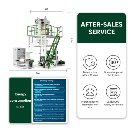 High Speed Film Blown Machine ABA Plastic CX-ABA-700 - China Manufacturer (Automatic)