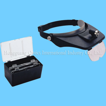 Head Magnifier (MG 81001)