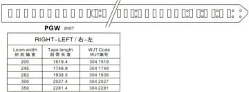 Rapier Loom Tapes for Pgw