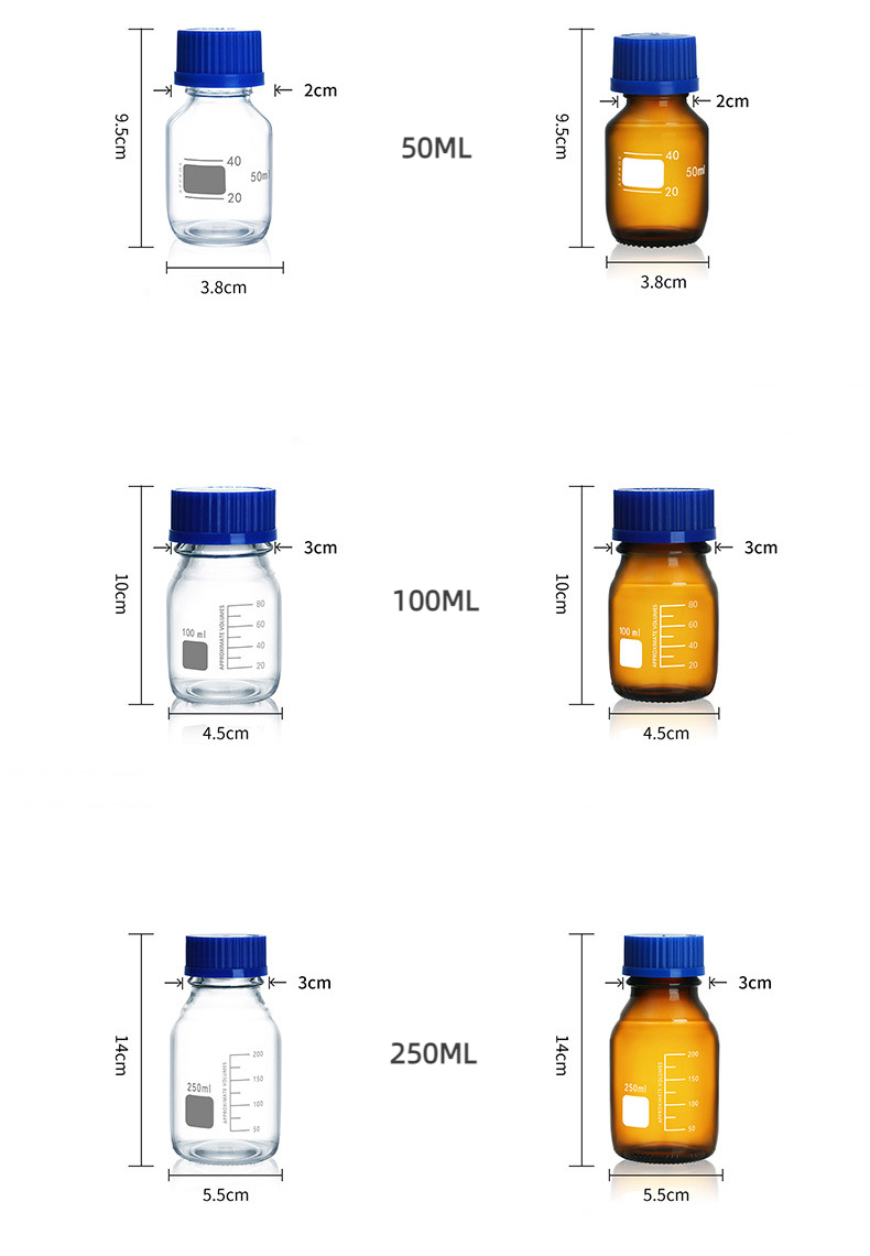 reagent bottle