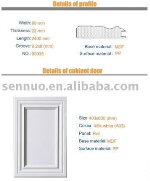 MDF Wrapped by PVC Frame-mode Door Board